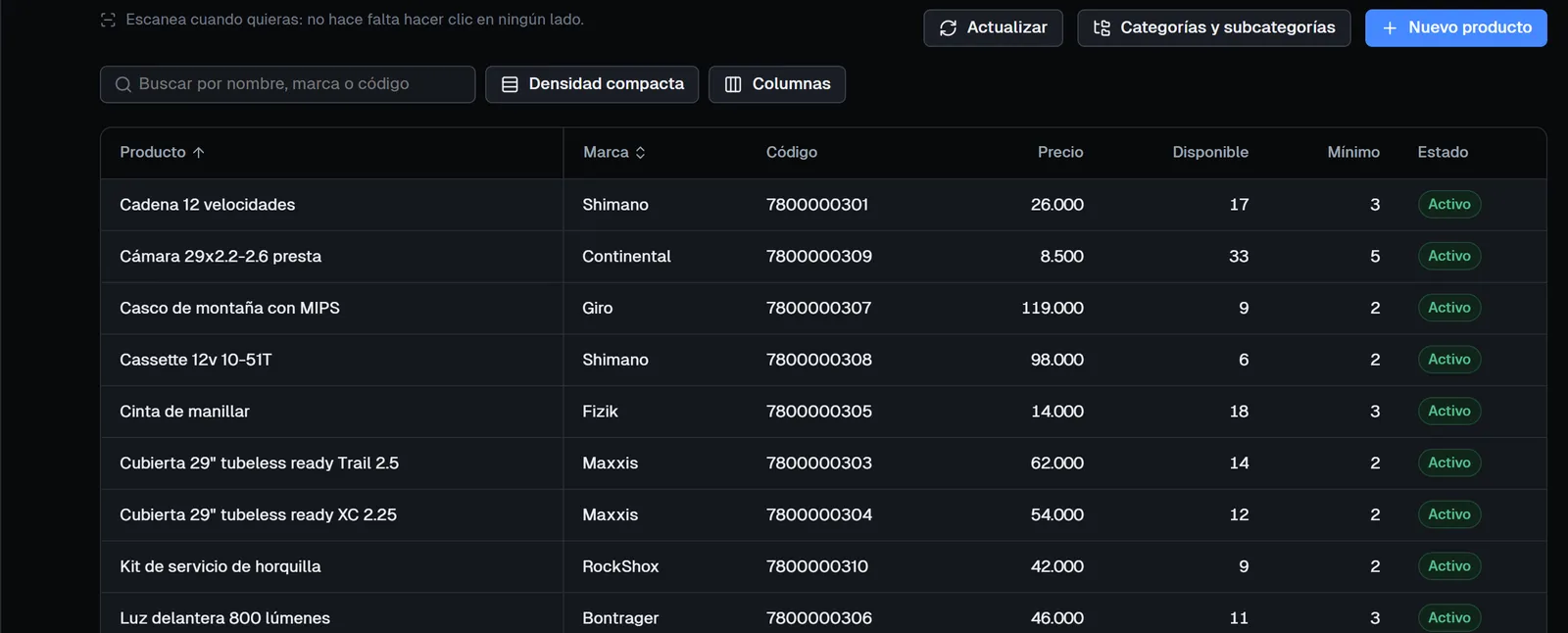 Tabla de inventario con producto, marca, código, precio, disponible y mínimo
