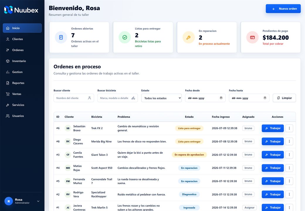 Panel de Nuubex con las órdenes de trabajo del taller y sus estados