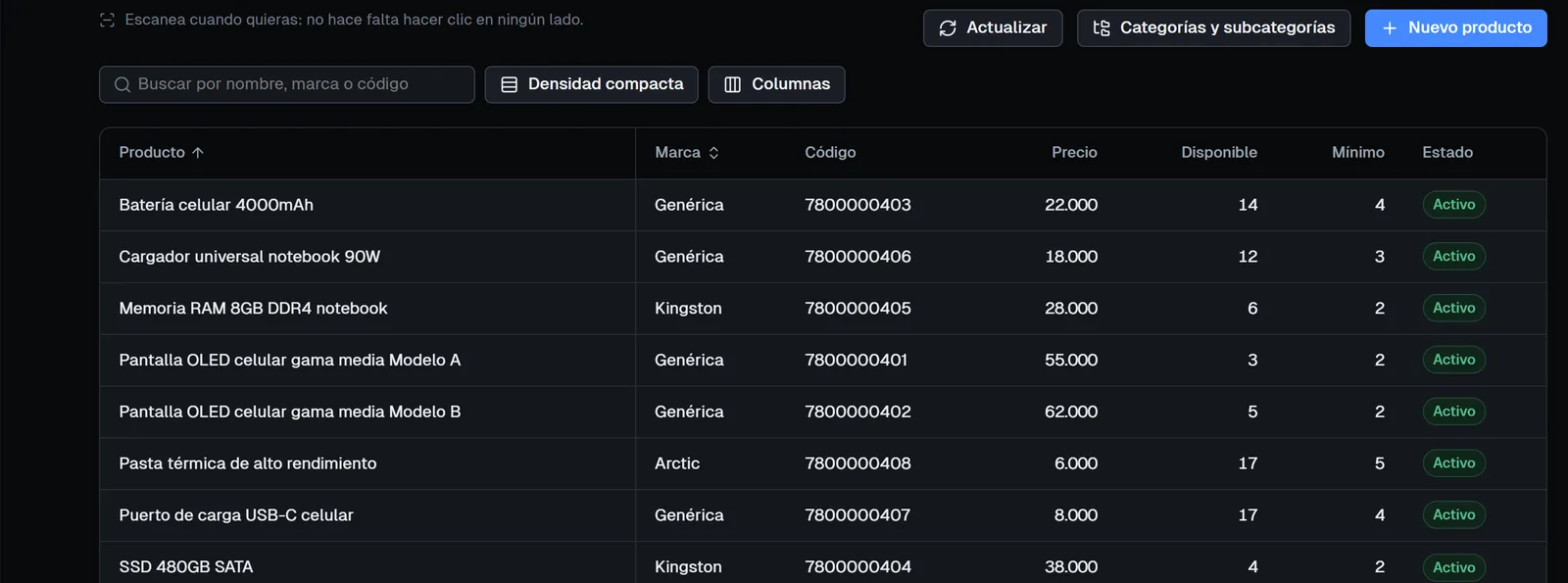 Tabla de inventario con producto, marca, código, precio, disponible y mínimo