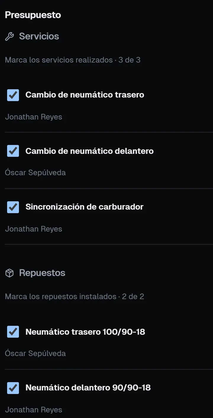 Presupuesto de una orden con sus servicios y repuestos